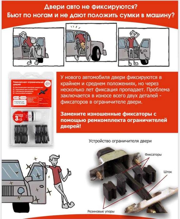 Ремкомплекты ограничителей двери