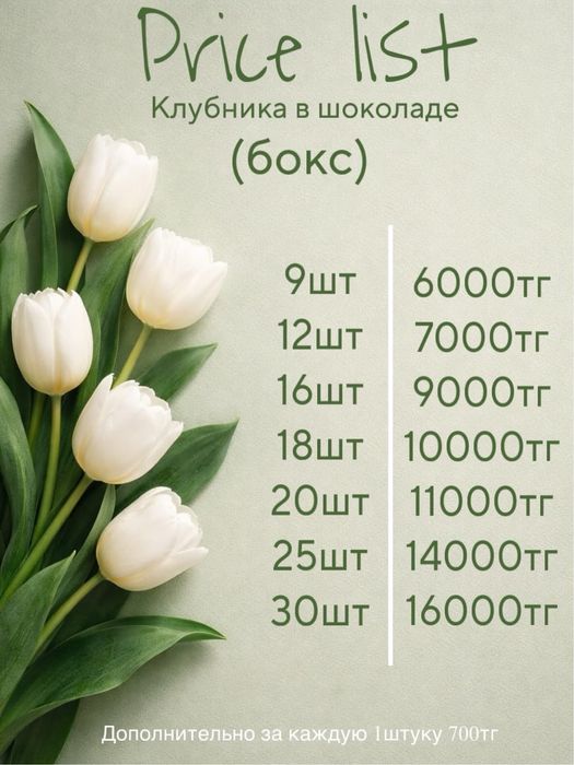 Клубника в шоколаде