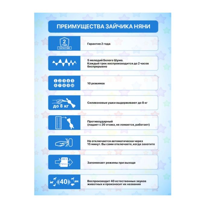 Игрушка развивающая BertToys Умный Зайчик Няня