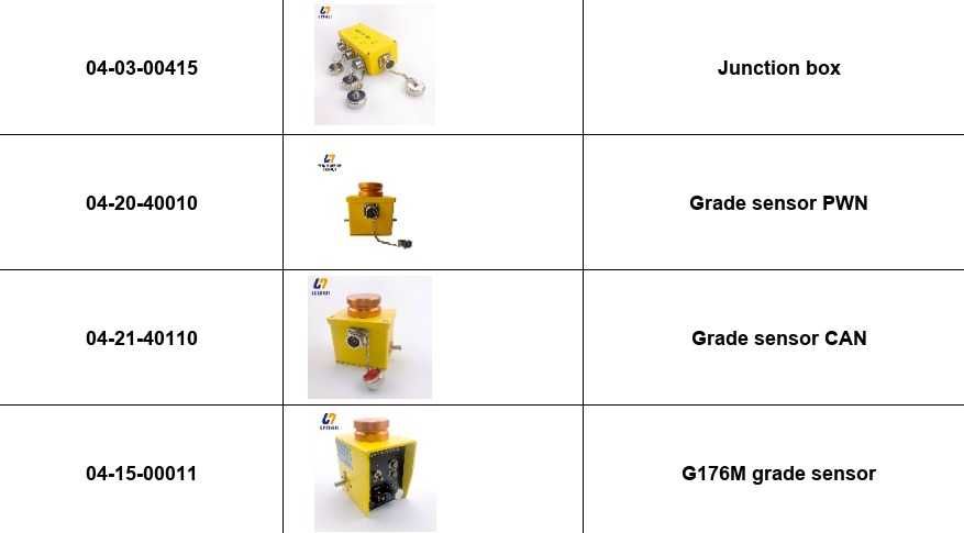 Запчасти и нивелиры для асфальтоукладчика