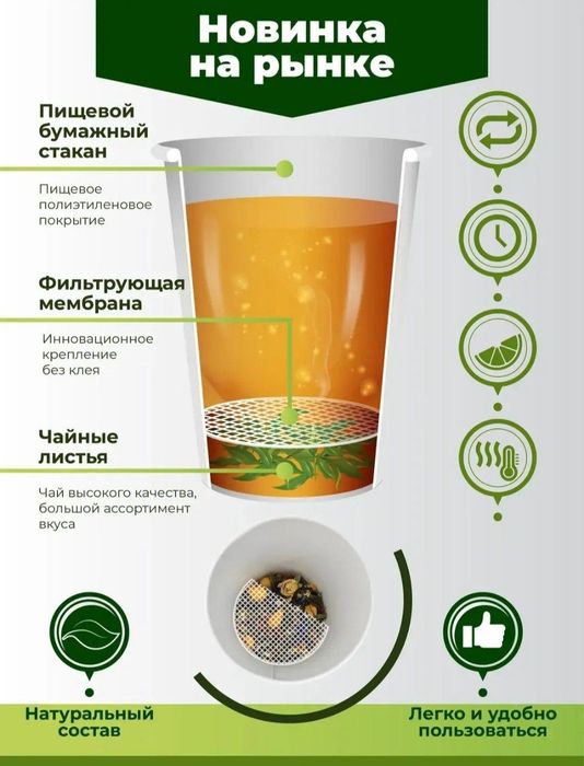 Готовый чай в одноразовом стакане Черный и зеленый