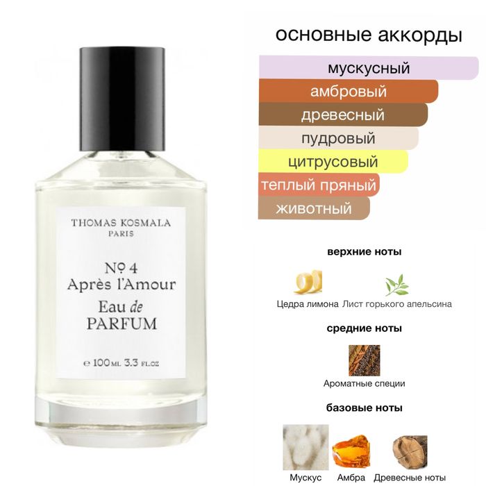 Оригинальный парфюм в ассортименте