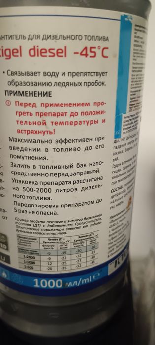 Суперантигель для дизеля