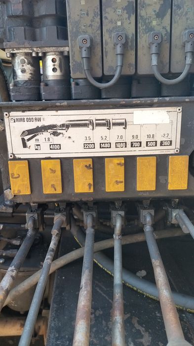 КамАЗ сельхозник грейфер манипулятор самосвал.