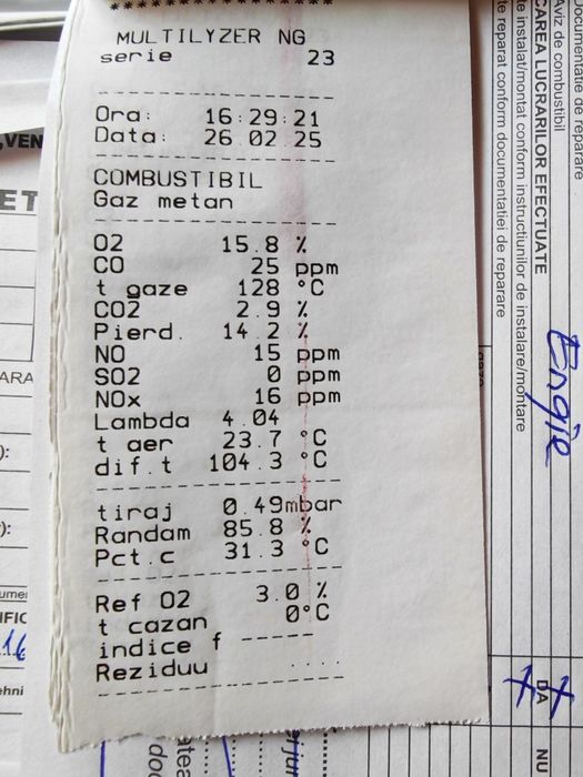 Centrala termica Vaillant