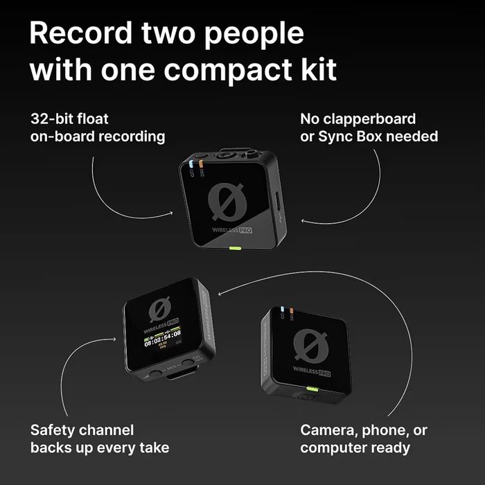 RØDE Wireless PRO Compact,Microphone System