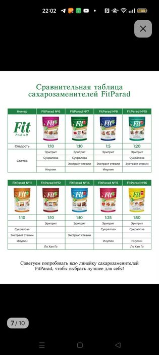 Сахарозаменитель Fit Parad 7