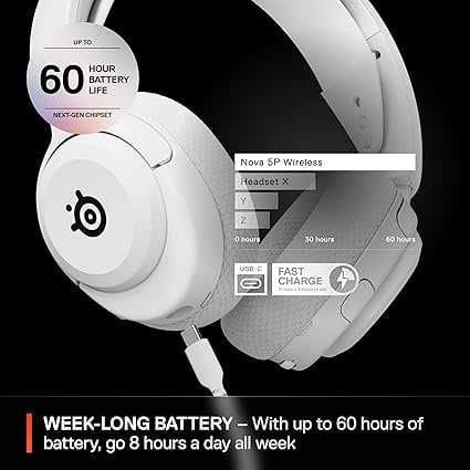 Беспроводная гарнитура Steelseries Arctis Nova 5P