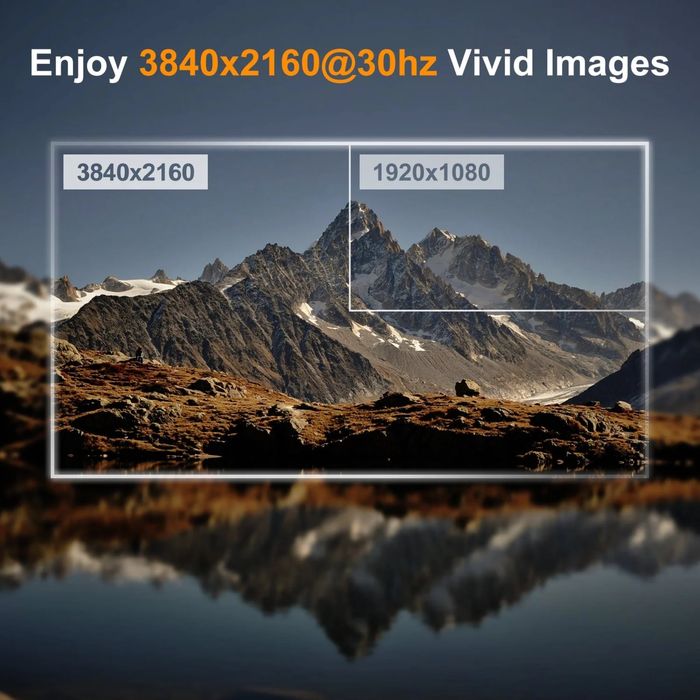 HDMI Matrix 8x8 от TESmart