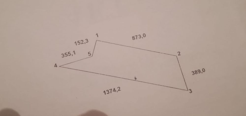 Земельный участок