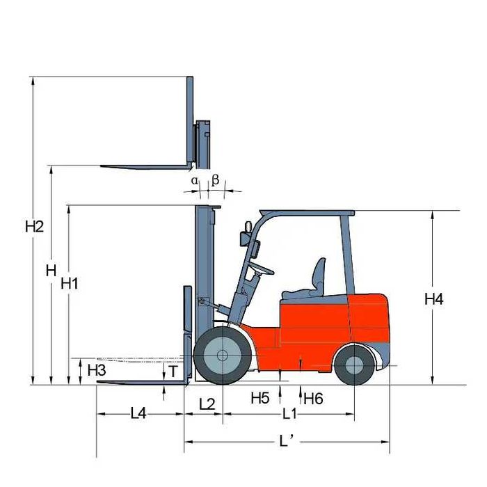 HELI Вилочный погрузчик 3,5 ТН 3 Метра (КАРА) Дизельный