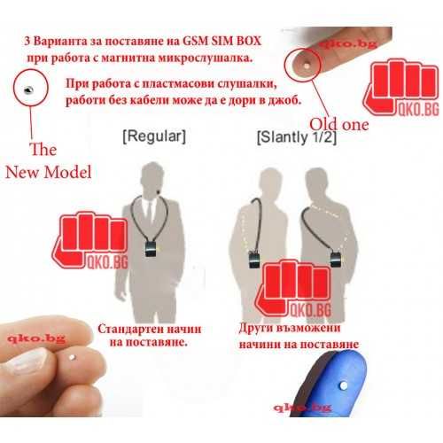 Телефон GSM SIM Box огърлица за скрита комуникация