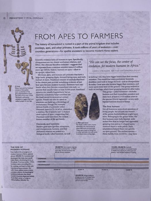 History of the World Map by Map (DK History Map by Map)