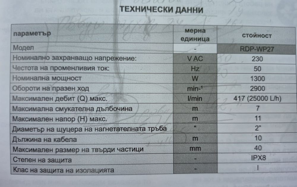 Помпа водна потопяема за мръсна вода(чисто  нова)