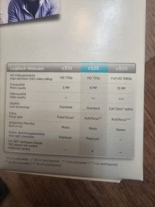 Веб-камера Logitech c525