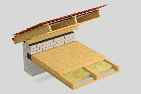 Минвата стекловата Утеплитель Isover/knauf