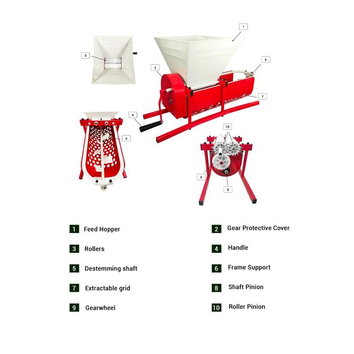 Ръчна гроздомелачка,  Ронкачка за грозде 2в1