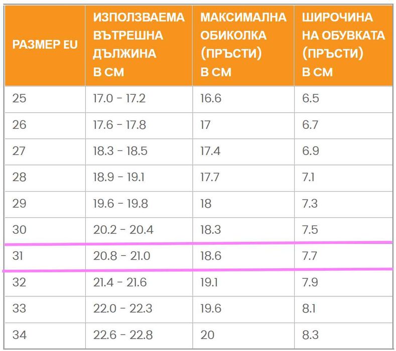 Детски боси сандали Zeazoo
