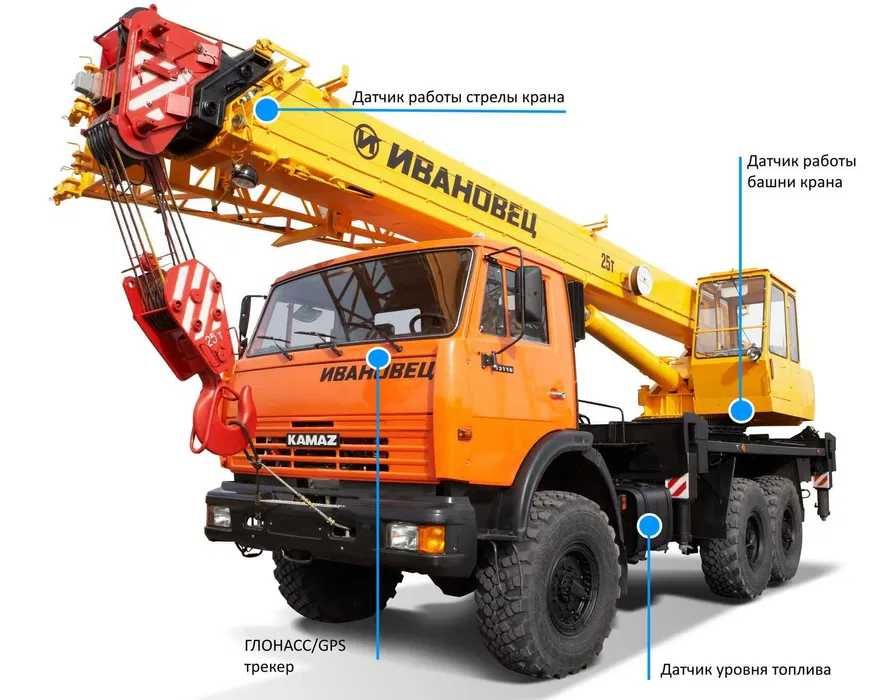 GPS ЖПС трекер для спецтехники / трактора/камазы/ДУТ Шымкент