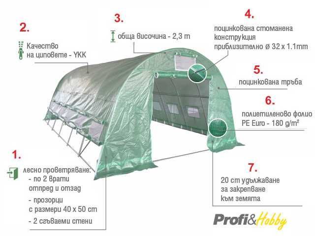 ПРОМО!!! 4х10 м Оранжерия 230см височина здрави тръби 32х1,1мм
