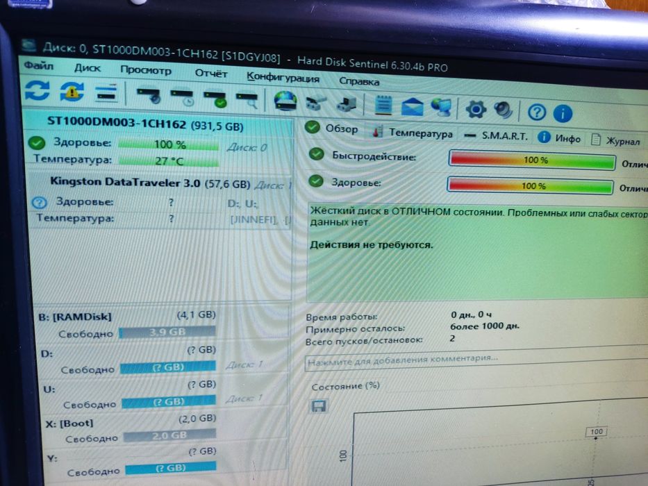 Жёсткие диски 2Tb/ 1Tb новые
