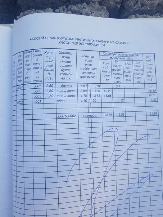 Продаю участок, дом