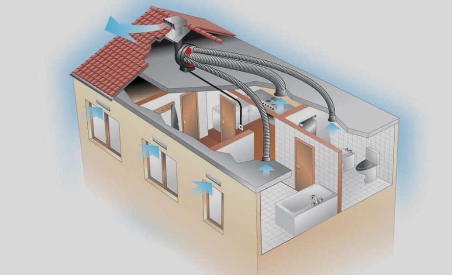 Вентиляция  дома гарантией