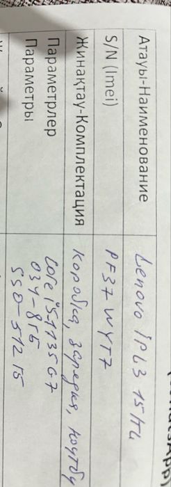 Продам ноутбук lenovo