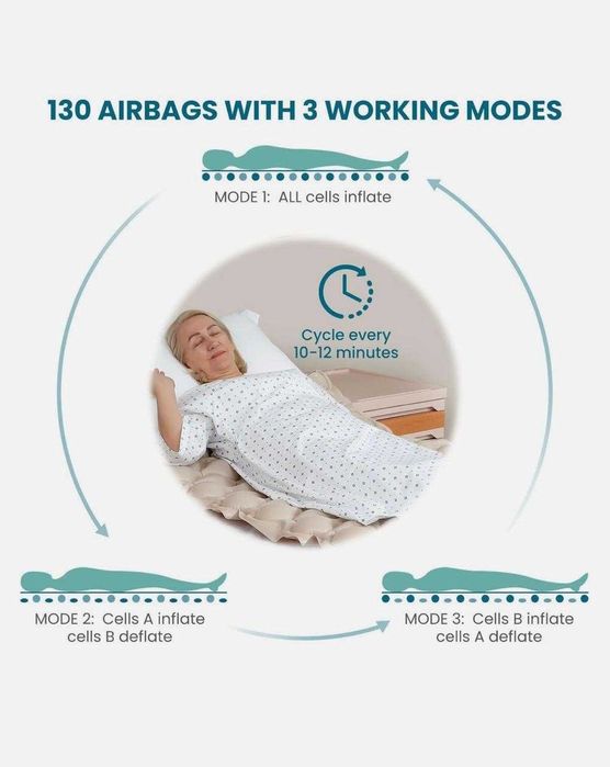 Матрац от пролижней