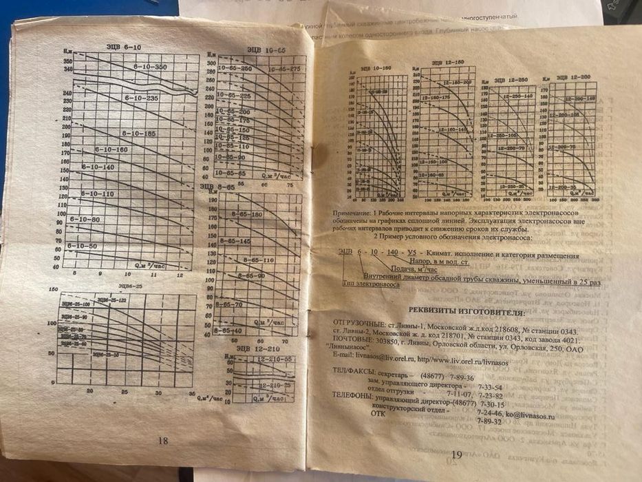 Продам электронасос