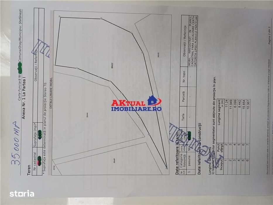 Vanzare teren 35.000mp Stefanesti -Arges-Comision 0%