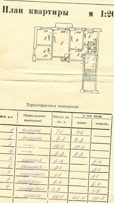 Меняется 4-х коинатная