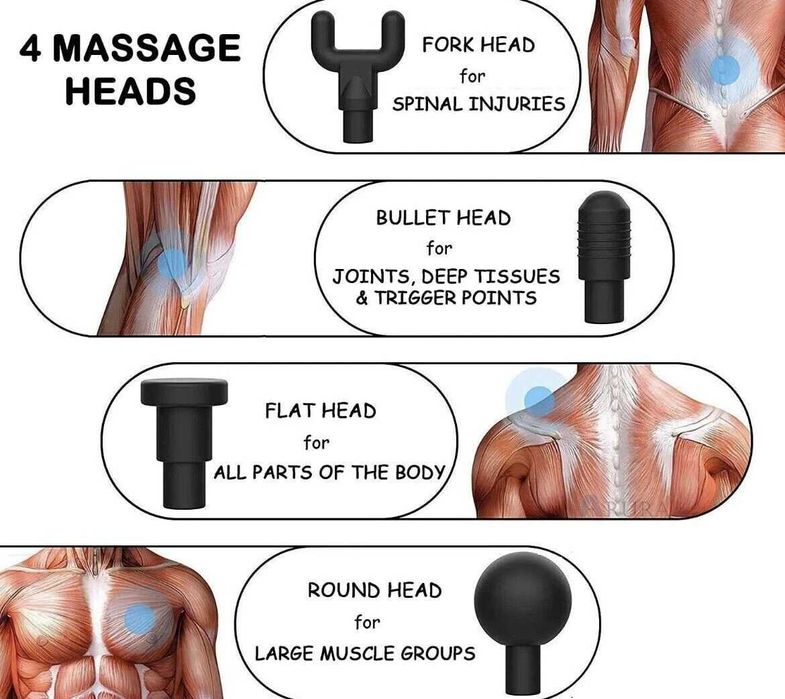 Масажиращ пистолет за мускули 6 в 1 - Fascial Gun