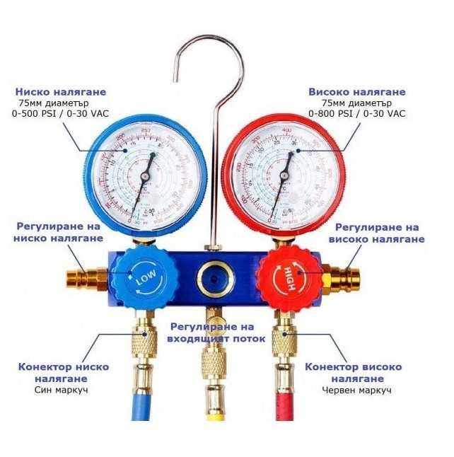 Манометър за диагностика на ФРЕОН-134
