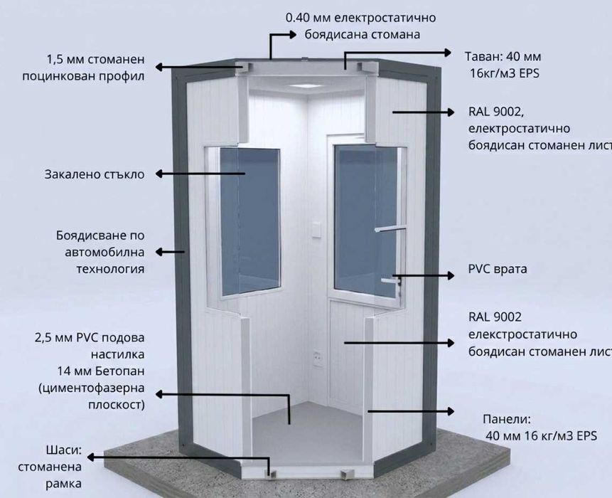 240*400 Контейнер/Кабина/Търговски Павилион/Офис Фургон
