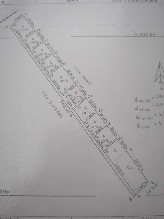 Loturi teren intravilan de vanzare