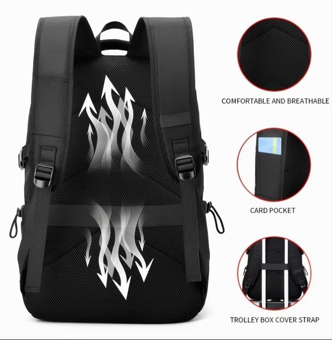 Мъжка голяма професионална раница•Универсална с широко предназначение!