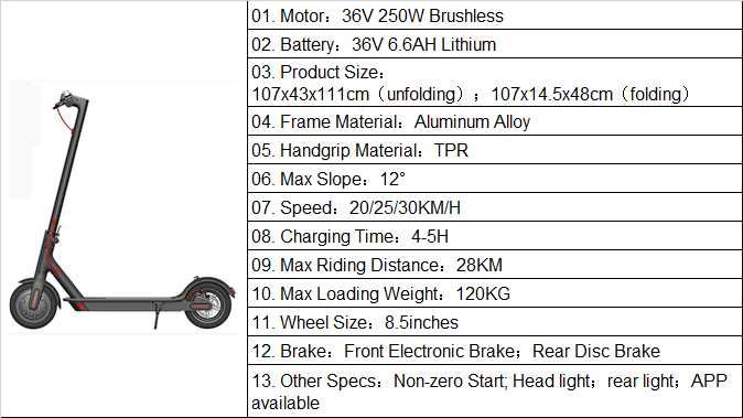 Elektrosamokat sotiladi