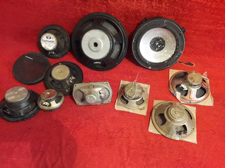 Динамики СССР от С 90