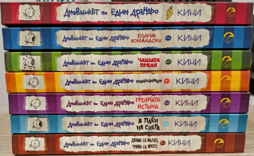 Дневникът на един дръндьо