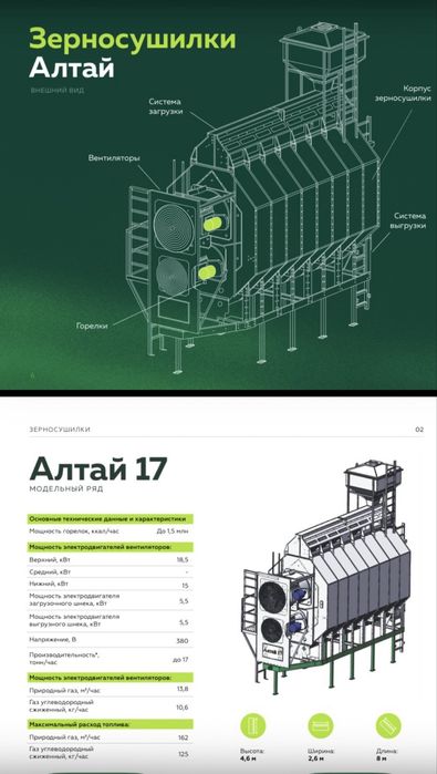 Зерносушилка Алтай