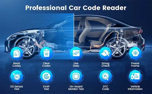 Професионална автодиагностика MUCAR BT200 PRO, 15 ресет функции и доживотна диагностика на всички системи