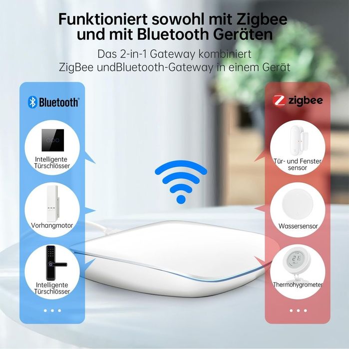 Hub smart MIUCDA Zigbee Bluetooth WiFi Tuya Smart Life