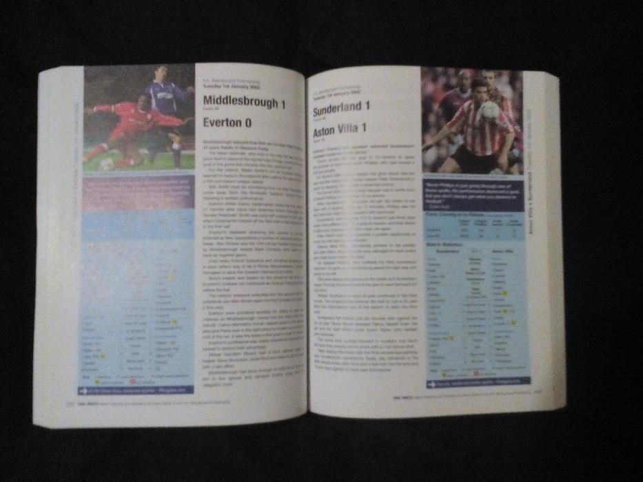 Годишник за английския футбол