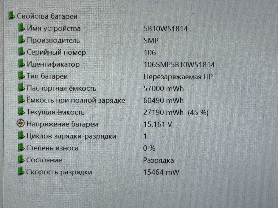 Lenovo ThinkPad T14s Core i5-1145G7 ram 8 ssd 256 сенсорный