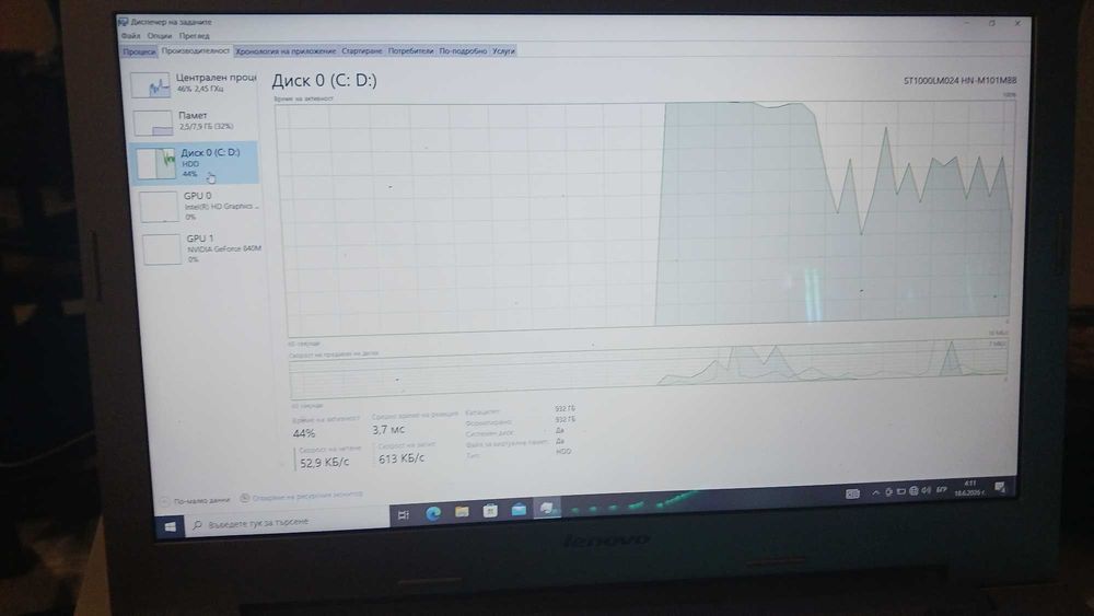 Лаптоп Lenovo Z50-70