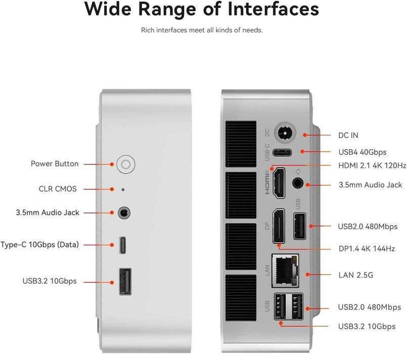 MiniPc МиниПк Beelink SER8 AMD Ryzen 7 8745HS 32GB DDR5 / 1TB NVMe