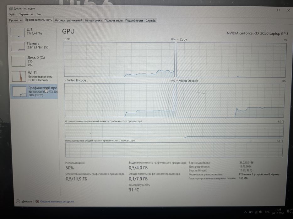 Ноутбук Lenovo legion 5