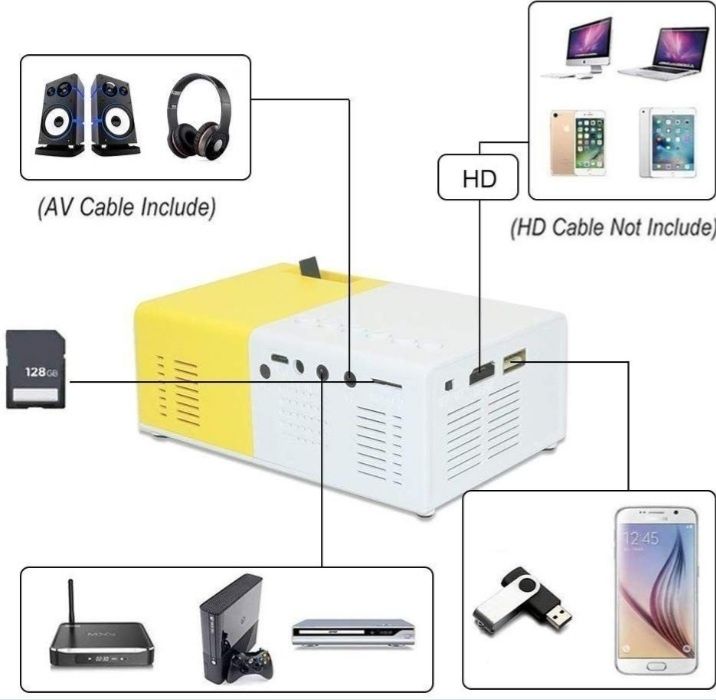 Mini proyektor Qulay , ixcham va eng muhimi sifatli / Dastavka bepul !