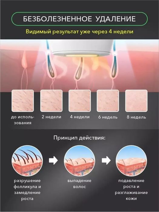 (Sf-71) Фотоэпилятор для лица и тела